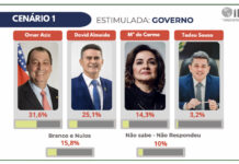 Omar: 31,6% x David: 25,1%, mostra nova pesquisa Ipen/G6 para Governo do AM 2026 I