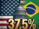Estados Unidos impõem nova tarifa a produtos brasileiros e tributação total pode chegar a 37,5%