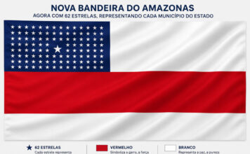 ALEAM aprova atualização da bandeira do Amazonas representando os 62 municípios, veja como pode ficar